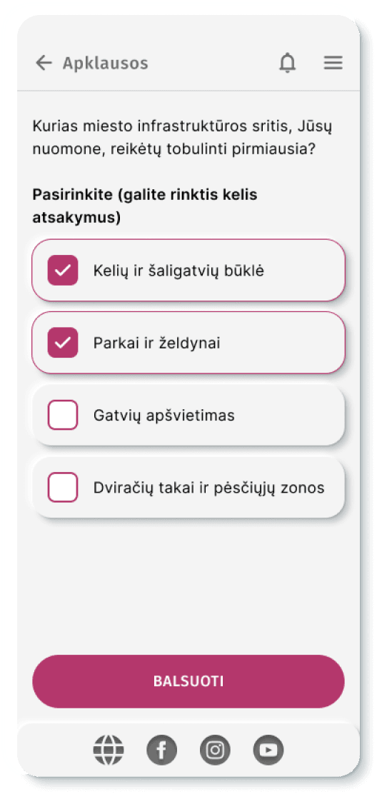 Atsiliepimai